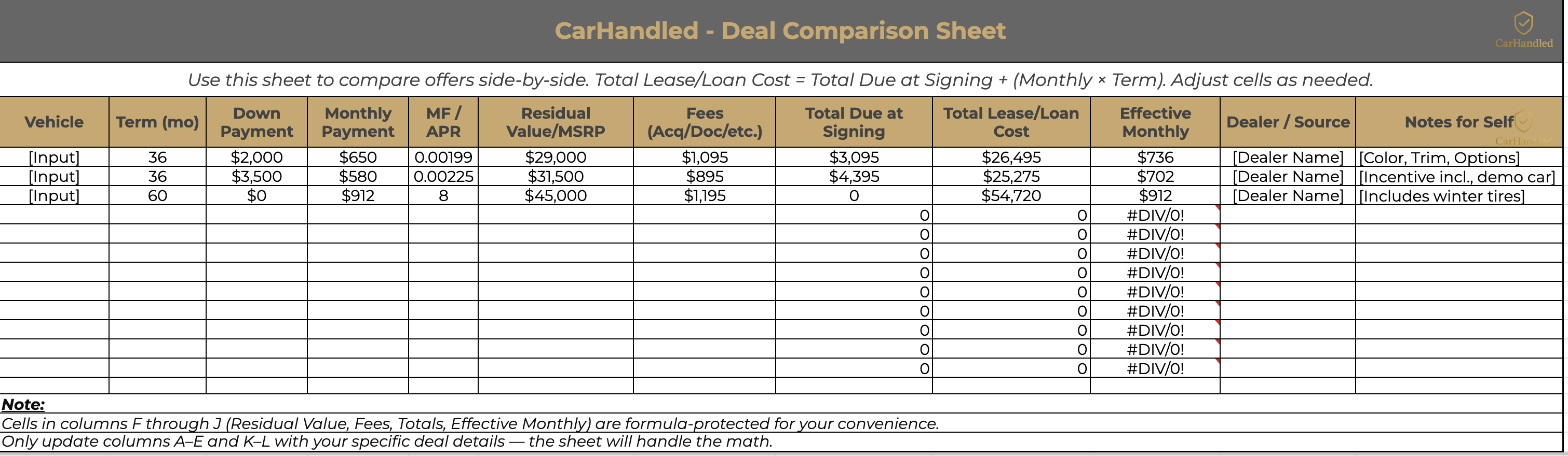 Deal Comparison
